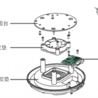擎耀開源基于ARM架構(gòu)消費(fèi)電子香薰加濕器電路控制模塊方案設(shè)計